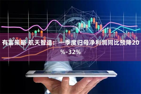 有富策略 航天智造：一季度归母净利润同比预降20%-32%